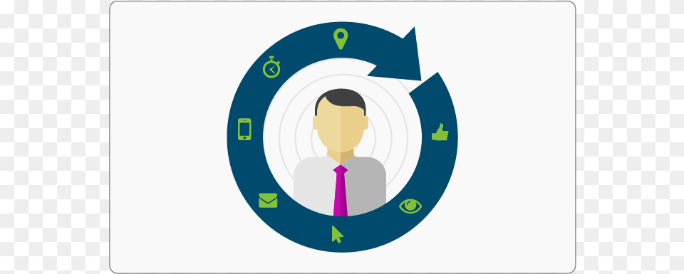 Comprehensive View Of Customers Customer Data Platform Icon, Person, Disk, Head Png Image