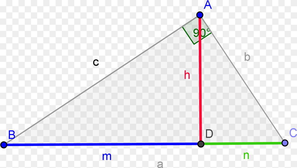 Comprueba Grficamente Este Teorema En El Siguiente Triangle Free Transparent Png