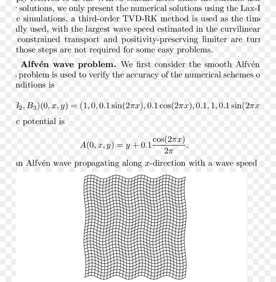 Computational Grid For The 2d Alfvn Wave Problem, Home Decor, Linen Png Image