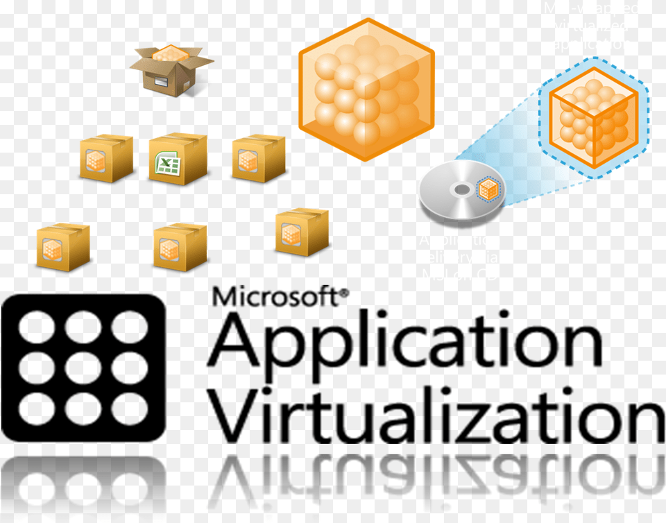 Compute U2013 Wilsontech Microsoft App V Logo, Food, Honey, Honeycomb Free Png Download