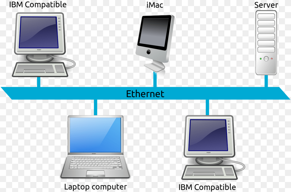 Computer, Electronics, Pc, Laptop, Computer Hardware Png Image