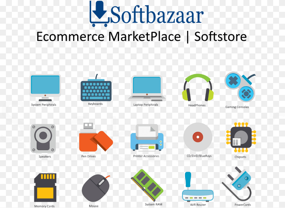 Computer Accessories Computer Peripherals And Accessories, Computer Hardware, Electronics, Hardware, Pc Free Png Download