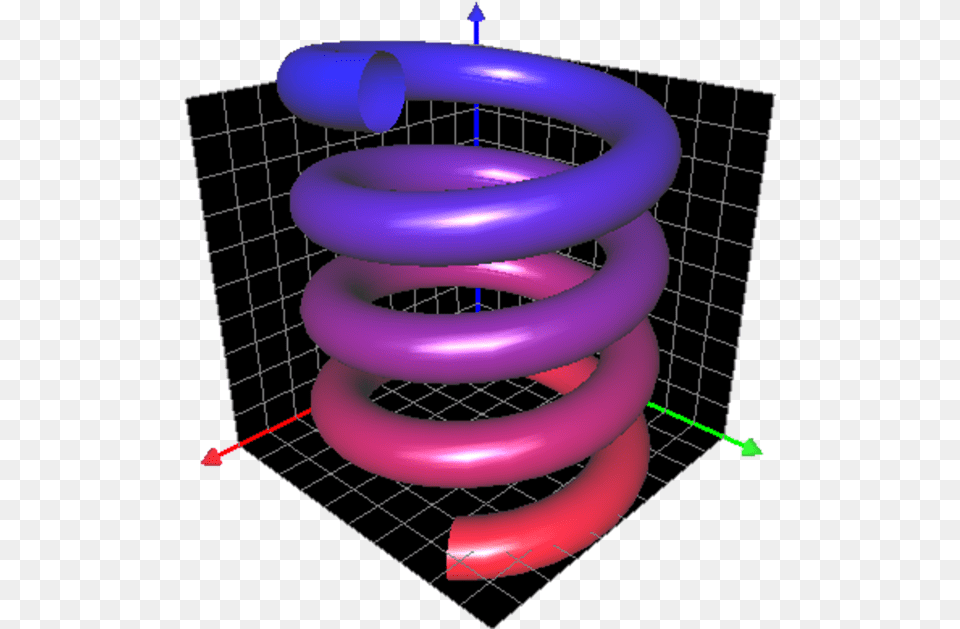 Computer Graphics, Coil, Spiral Free Png
