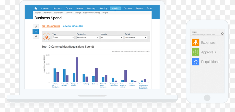 Computer Icon, Text, Bar Chart, Chart Free Png