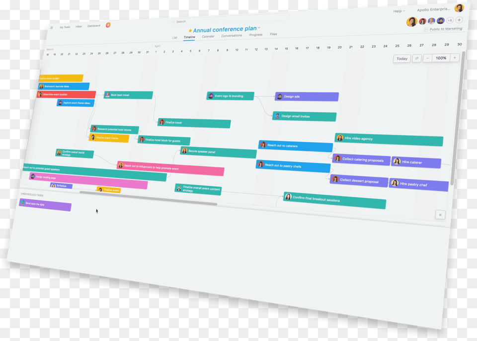 Computer Monitor, Chart, White Board Free Png Download