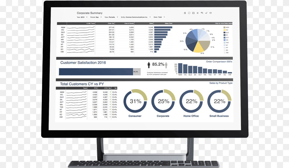 Computer Monitor, Electronics, Pc, Computer Hardware, Hardware Free Png Download