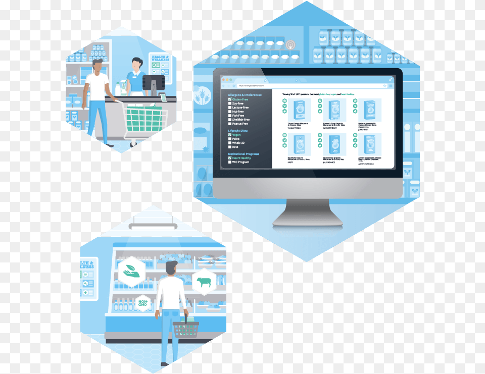 Computer Monitor, Screen, Computer Hardware, Electronics, Hardware Free Png