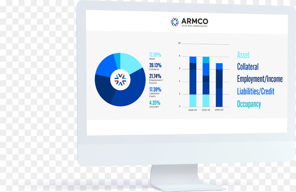 Computer Monitor, Computer Hardware, Electronics, Hardware, Screen Free Png