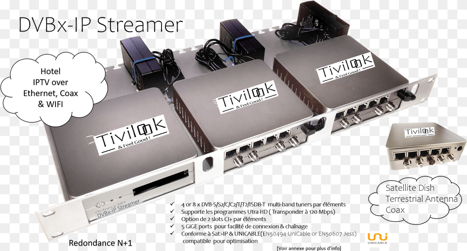 Computer Network, Electronics, Hardware, Computer Hardware, Adapter Png