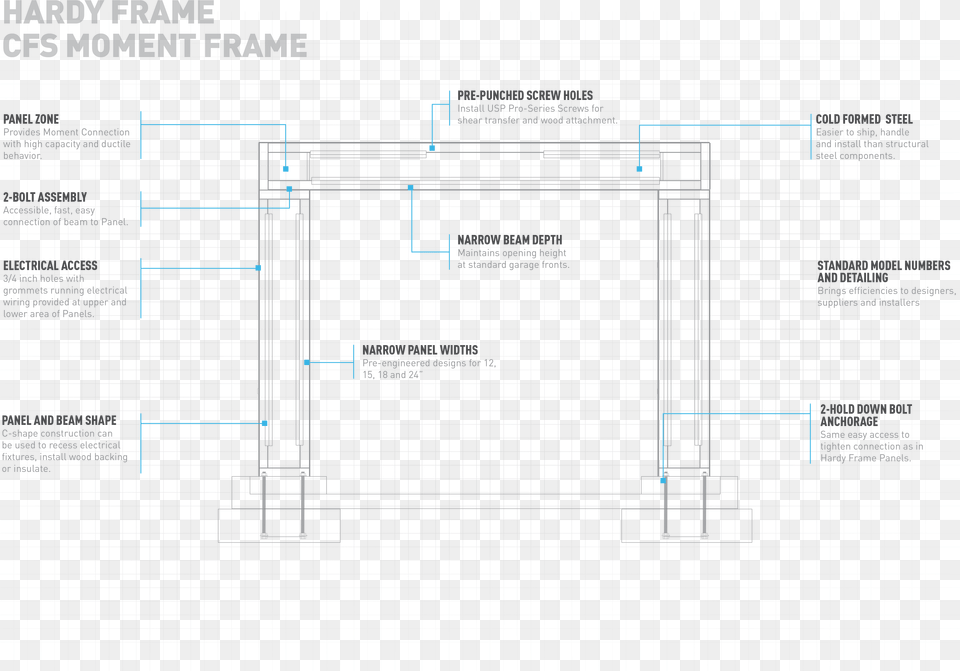 Computer Program Png