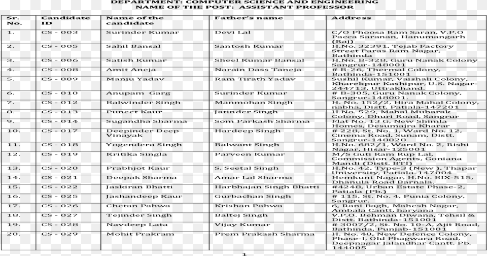 Computer Science And Engineering Name Computer Science Crossword Puzzle Key, Gray Free Png Download