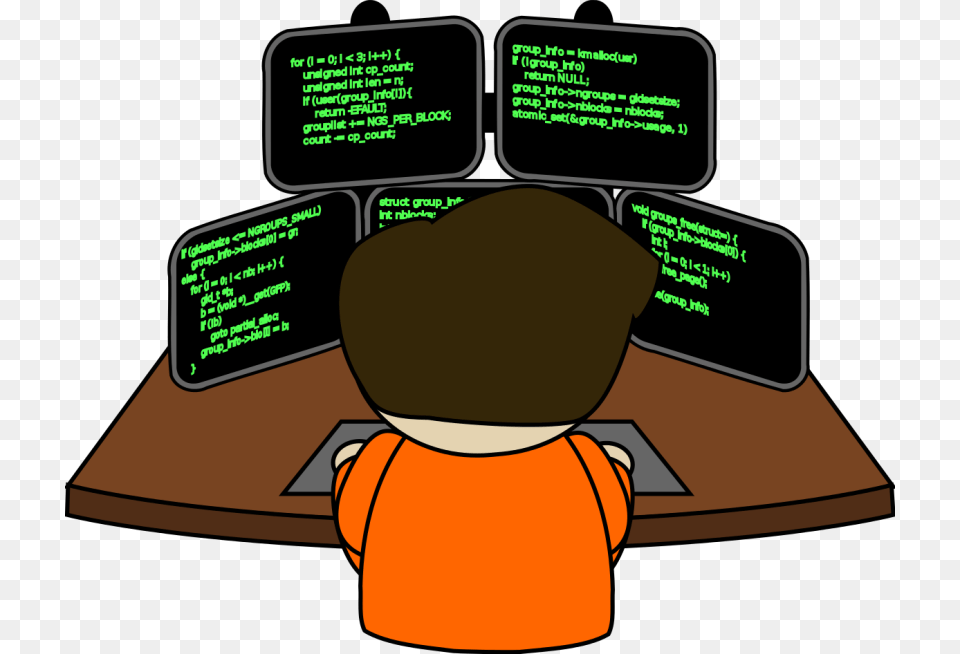 Computer Security Clipart Collection, Electronics, Screen, Computer Hardware, Hardware Free Png Download