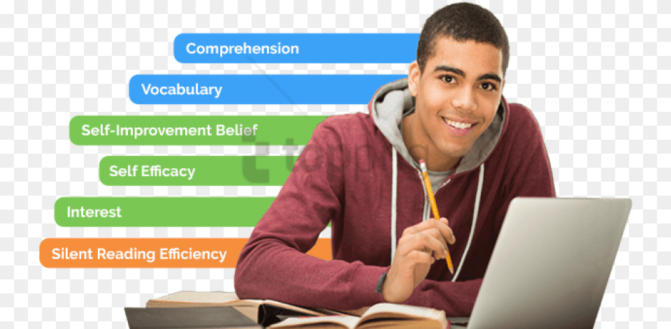 Computer Student Image Transparent Background Computer Student, Adult, Person, Man, Male Free Png