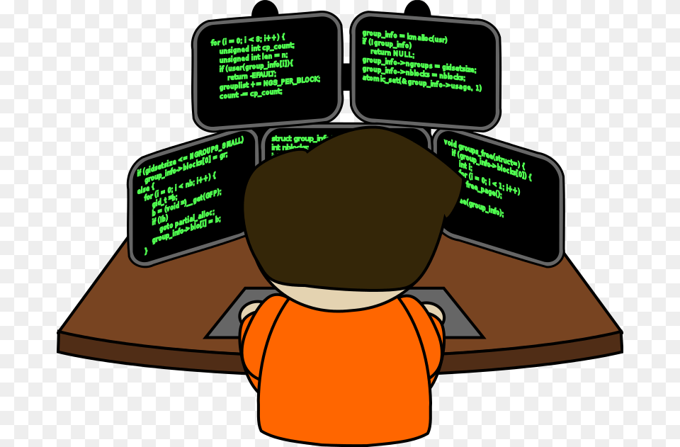 Computers, Computer, Electronics, Screen, Computer Hardware Png Image