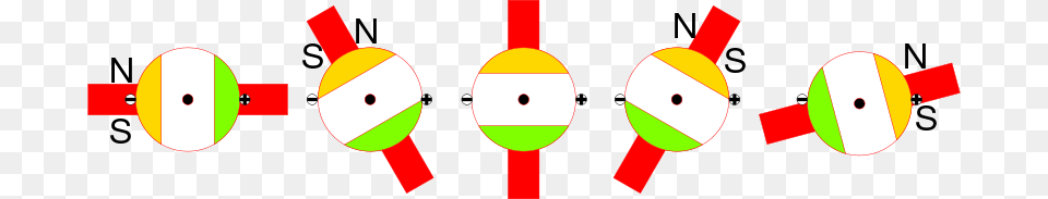 Comutator, Outdoors, Nature, Art Free Png