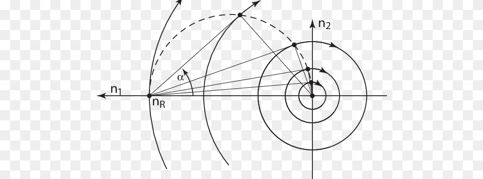 Concentric Circles Are Hamiltonian Orbits And Dashed Schiescheiben Zum Ausdrucken, Sphere, Bow, Weapon Png