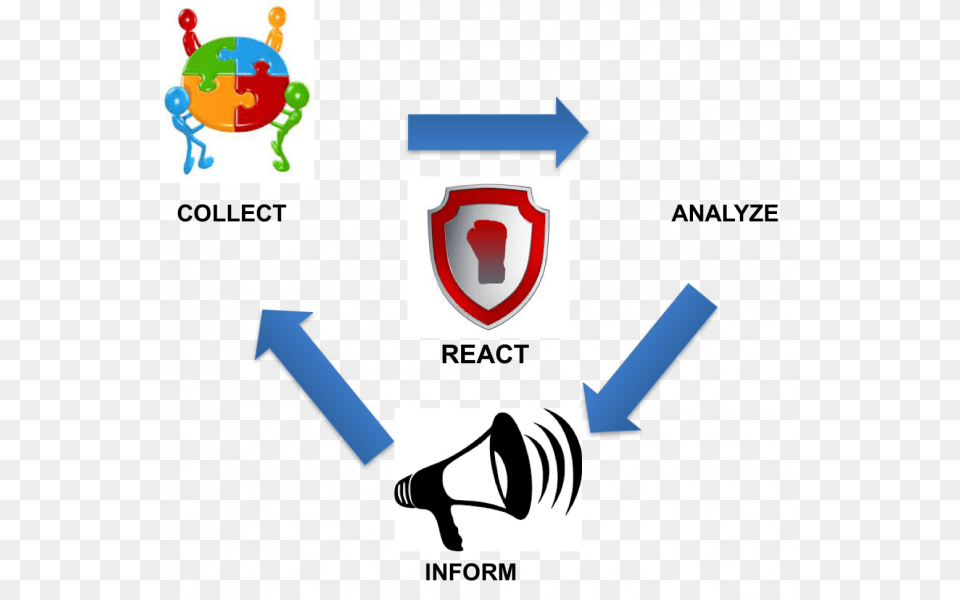 Concept Emblem, People, Person Free Png Download