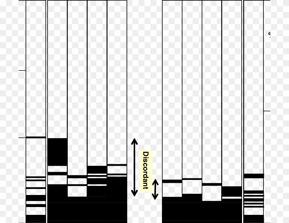 Concordance Between Tgab Assays And Tg Recovery Architecture Free Png