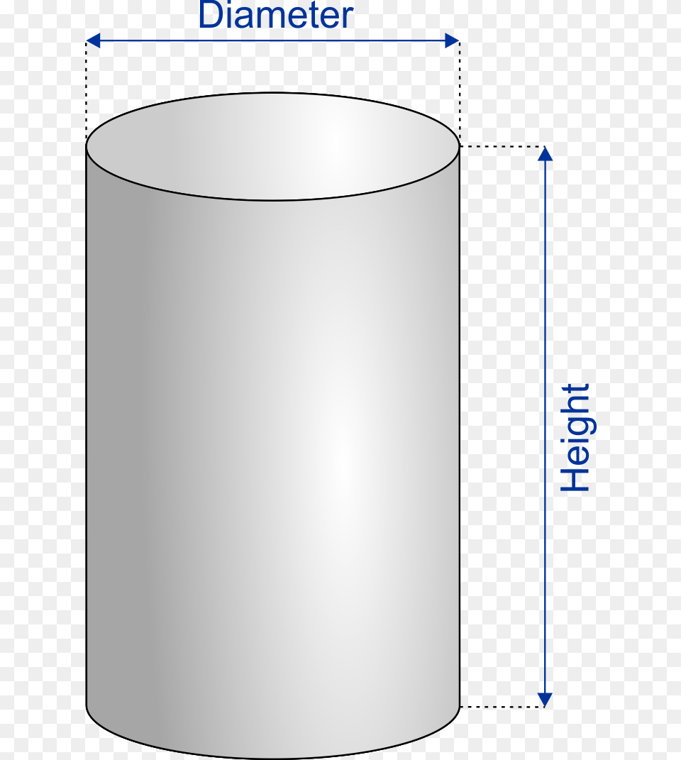 Concrete Column All Rights Reserved Symbol, Cylinder, Cup Png