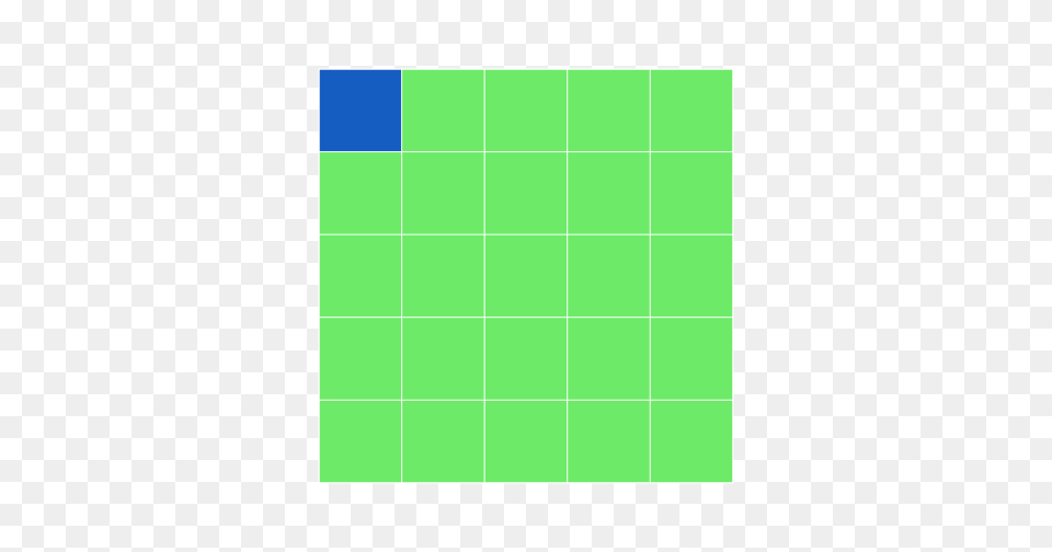 Conditionals Png