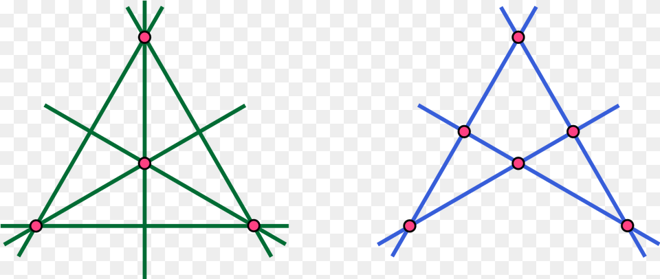 Configuration Geometry Wikipedia Duality Mathematics, Triangle, Nature, Night, Outdoors Free Png