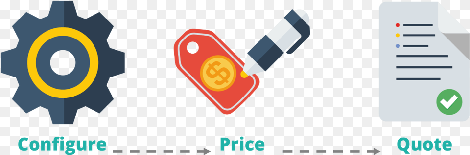 Configure Price And Quote Application Suites, Smoke Pipe, Machine Free Png