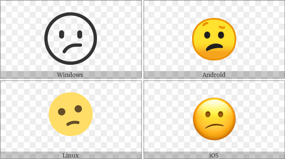 Confused Face On Various Operating Systems Smiley, Head, Person, Sphere Free Png Download