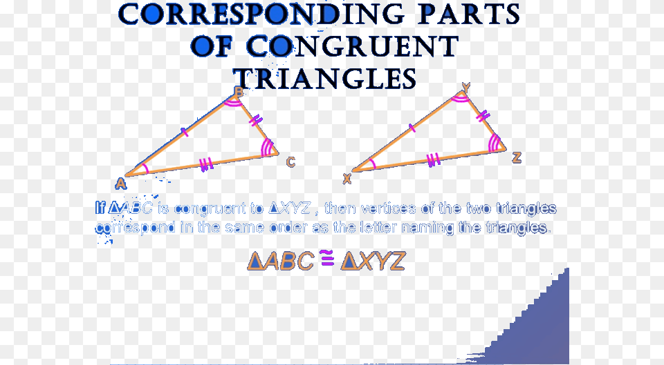 Congruent Triangles, Triangle Png Image