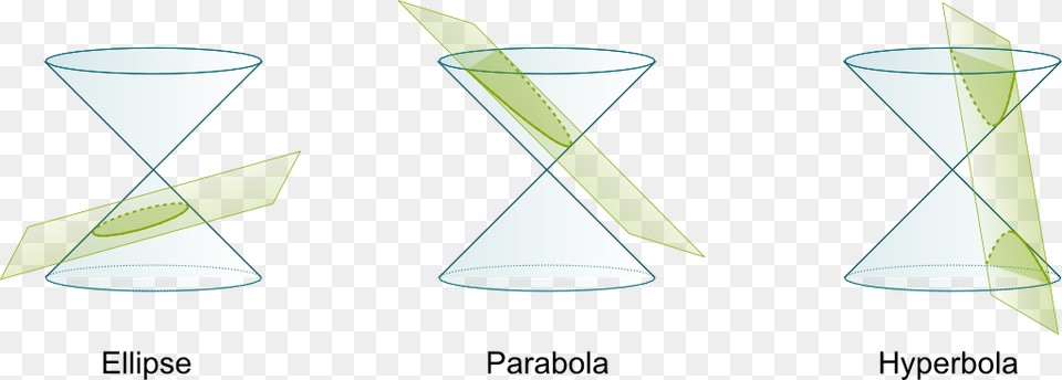 Conics And Cone Triangle, Jar, Pottery, Vase Png Image