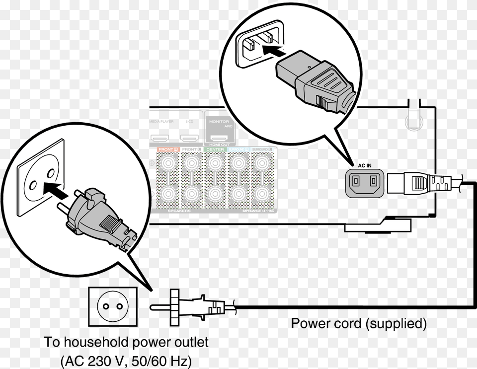 Conne Ac 1506n Diagram, Adapter, Electronics Free Png Download