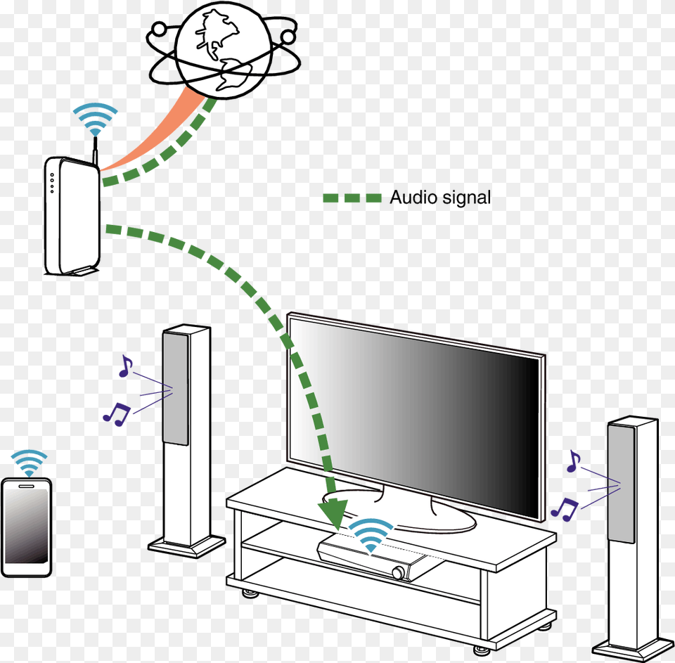 Conne Avr Iradio Rosrio Com Os Mistrios Da Luz, Computer Hardware, Electronics, Hardware, Monitor Png Image