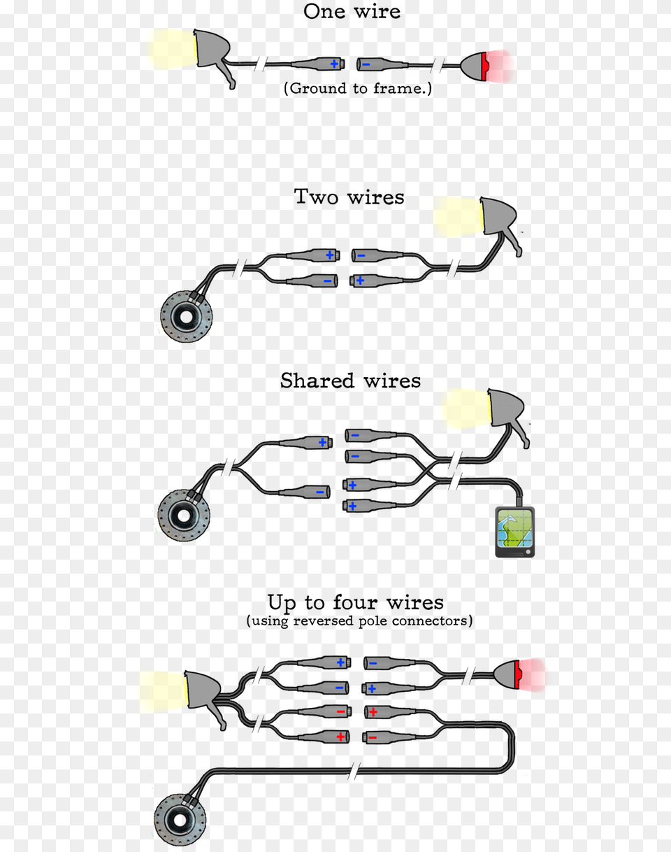 Connect Dynamo Wire, Cutlery, Fork, Oars, Brush Png Image