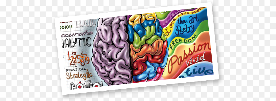 Connect Right And Left Brain, Advertisement, Poster, Text Free Transparent Png
