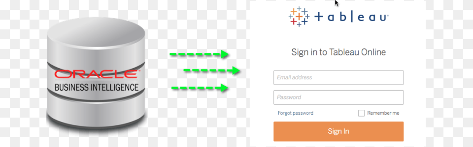 Connect Tableau Online To Obiee With Bi Connector Oracle Business Intelligence Suite Enterprise Edition, Cylinder, Text Free Transparent Png