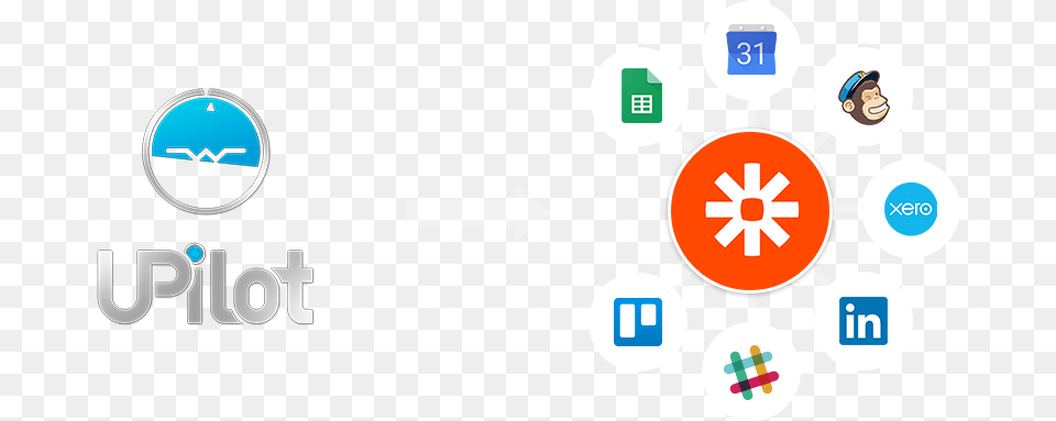 Connect Upilot With Zapier Circle, Logo, First Aid Free Png Download