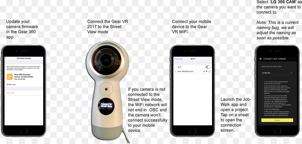 Connect Your Samsung Gear 360 2017 Camera To The Jobwalk Samsung Gear 360 2017, Electronics, Mobile Phone, Phone, Appliance Free Png Download