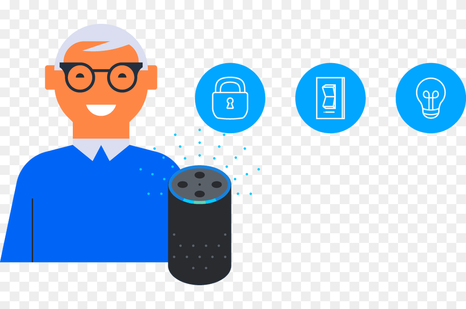 Connect Your Zigbee Certified Devices To Alexa, Adult, Male, Man, Person Free Png