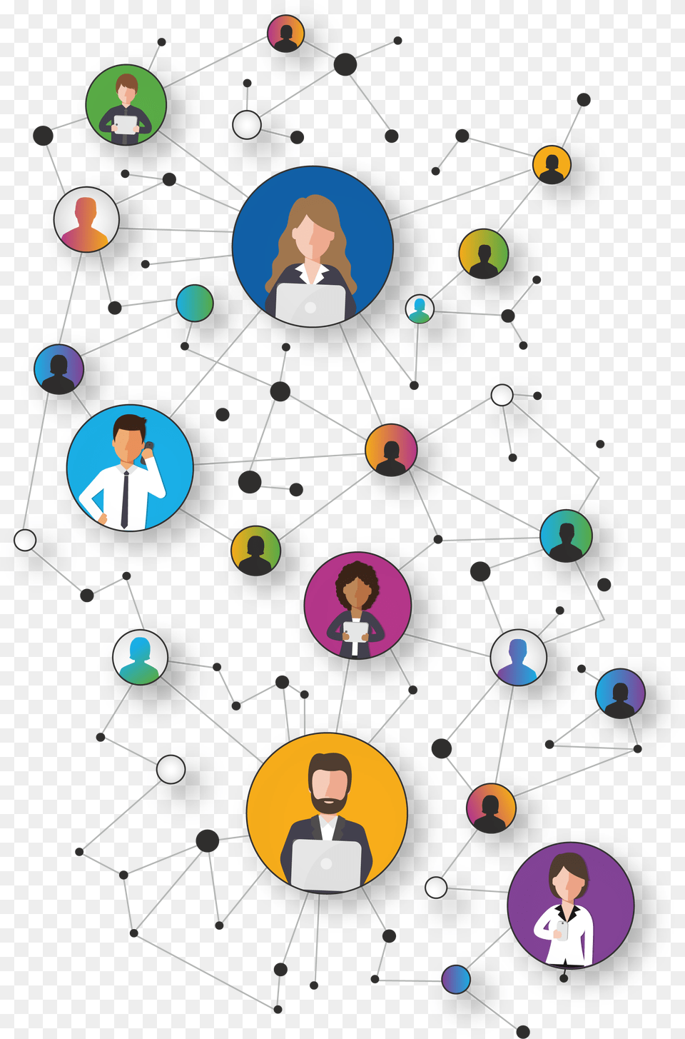 Connected People Circle, Network, Adult, Female, Male Png Image