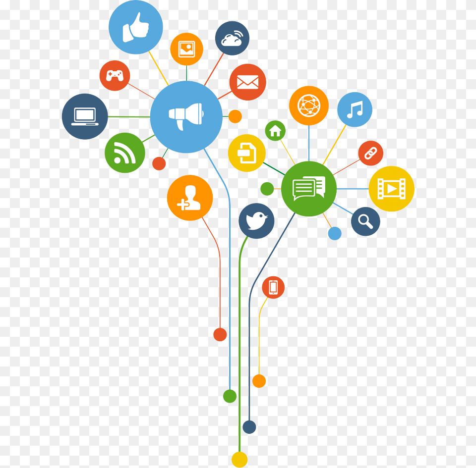 Connected Social Media Icons Learn Social Media Marketing Pdf, Art, Graphics, Boy, Child Png