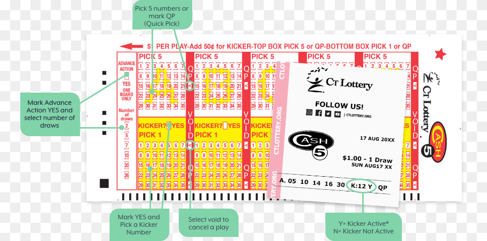 Connecticut Lottery, Text, Paper Free Png