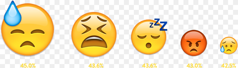 Connecting Emoji Best Moody Emoji, Face, Head, Person Png Image