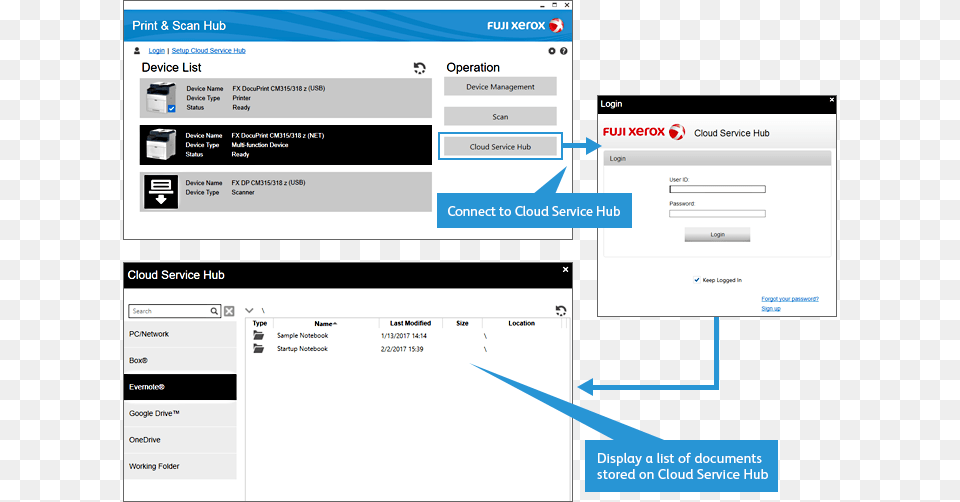 Connecting To Cloud Service Hub Print Amp Scan Hub, File, Webpage, Text Free Png