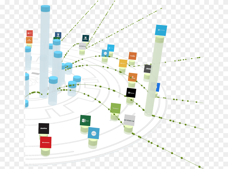 Connecting Your Data Systems U0026 People Domo Diagram, Network Png