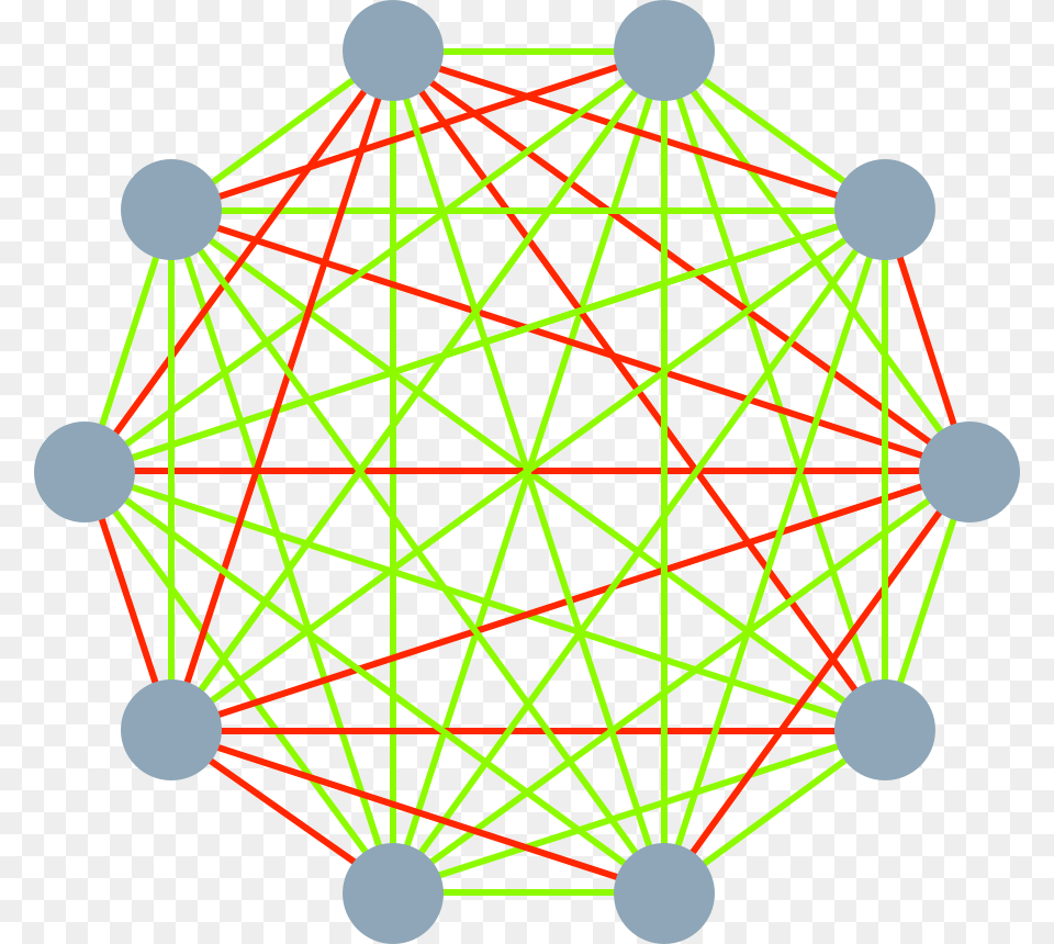 Connections Between 10 People K10 Graph, Sphere, Machine, Wheel, Network Png
