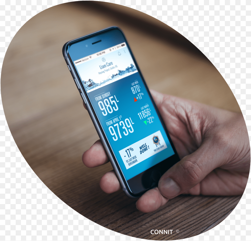 Connit Dashboard Water Metering Smart Water Meter Iot, Electronics, Mobile Phone, Phone, Iphone Free Png