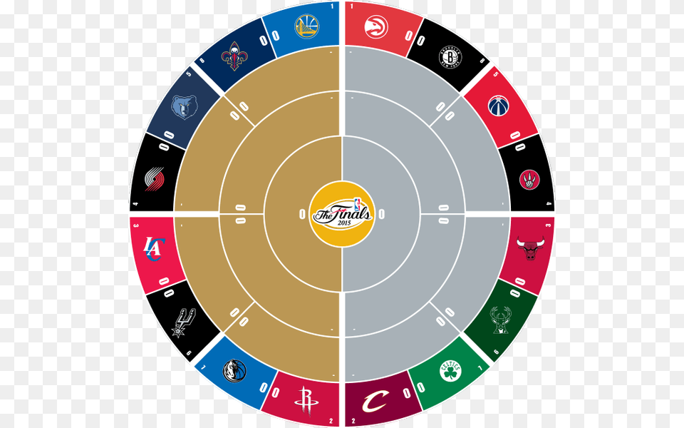 Conrad Burry On Twitter Nba 2016 Nba Playoffs Bracket, Disk, Game Png Image