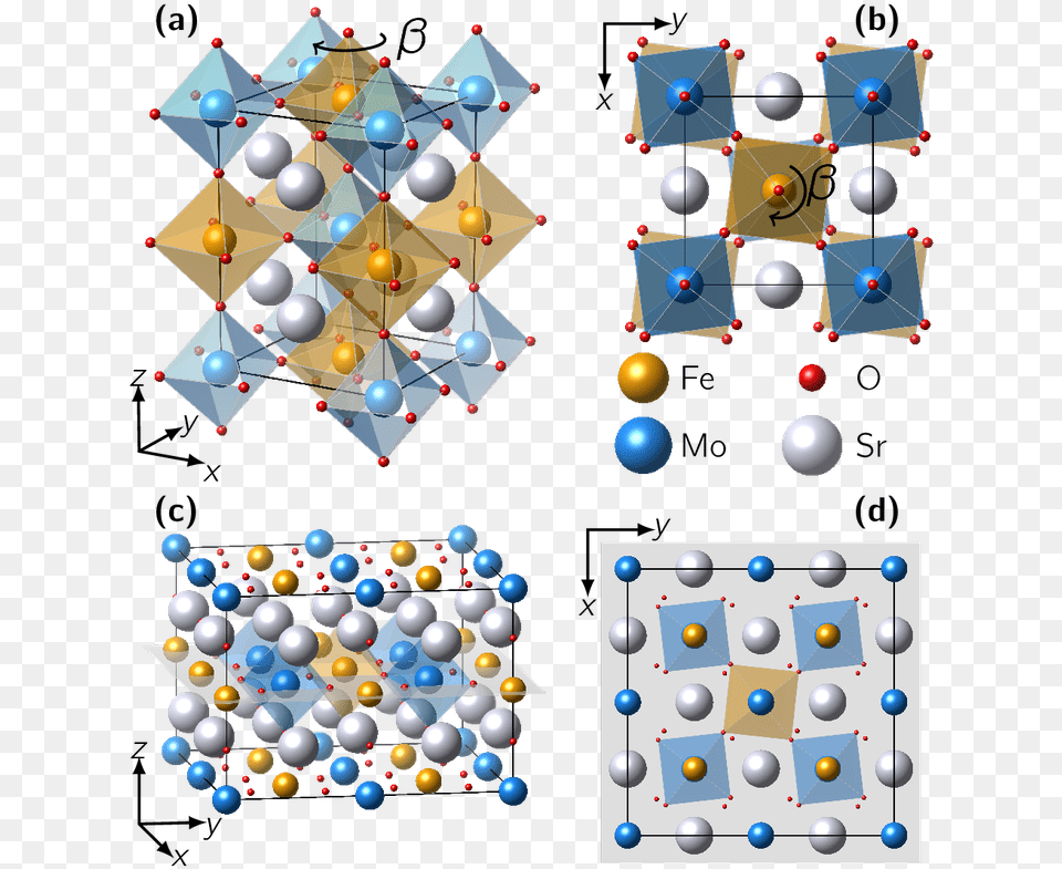 Considered Lattice Structures Of, Sphere Free Transparent Png