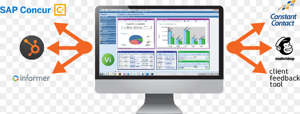 Constant Contact, Computer Hardware, Electronics, Hardware, Monitor Free Png