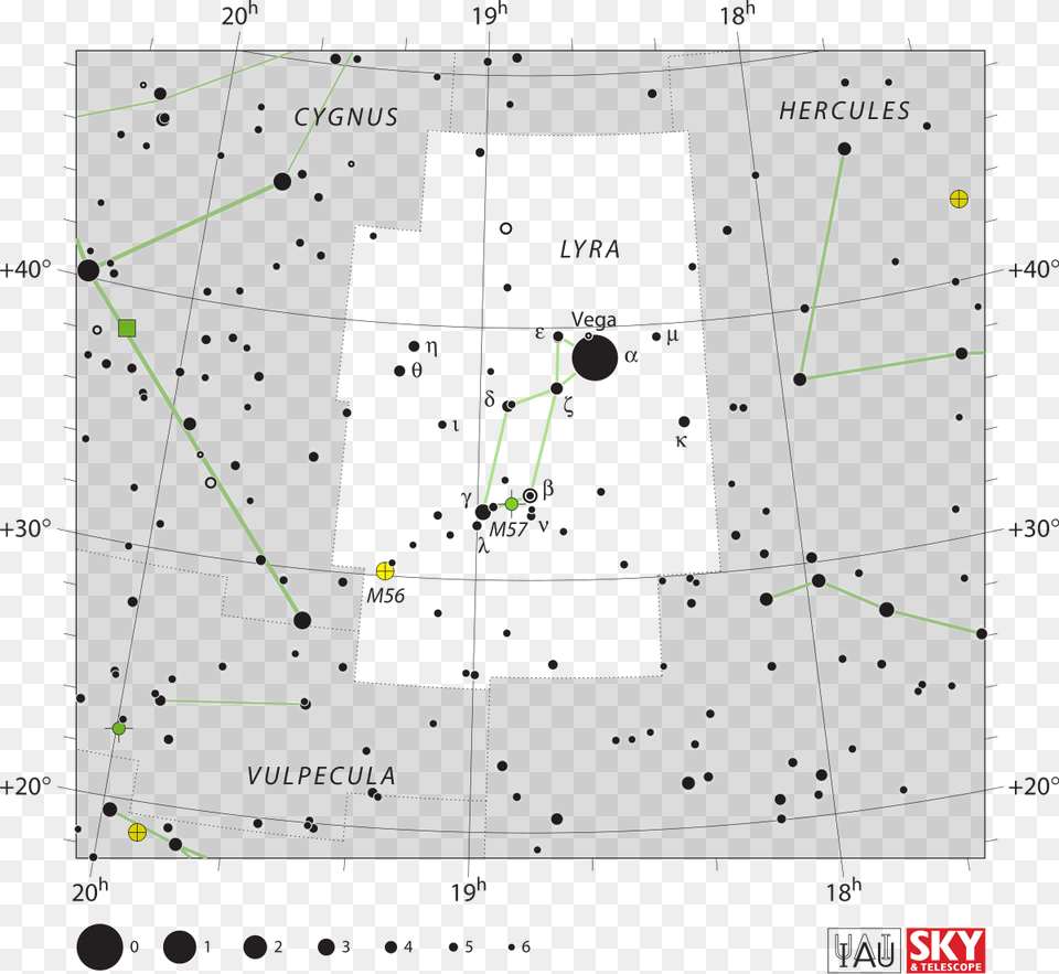 Constellation Ara, Nature, Night, Outdoors Png