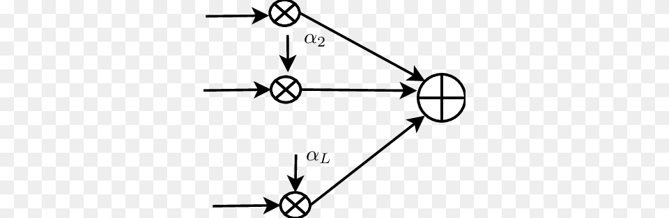 Constellations For The Real Interference Alignment Scheme, Diagram, Device, Grass, Lawn Free Png